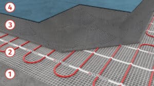 Underfloor heating mats vs water systems